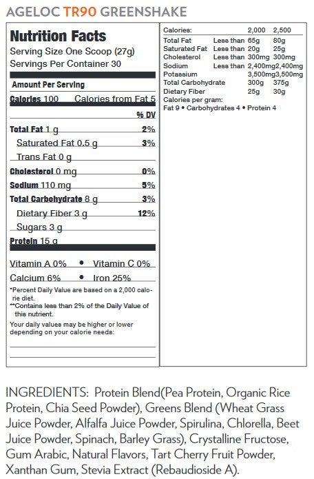 GreenShake Mix for fruit smoothie recipes